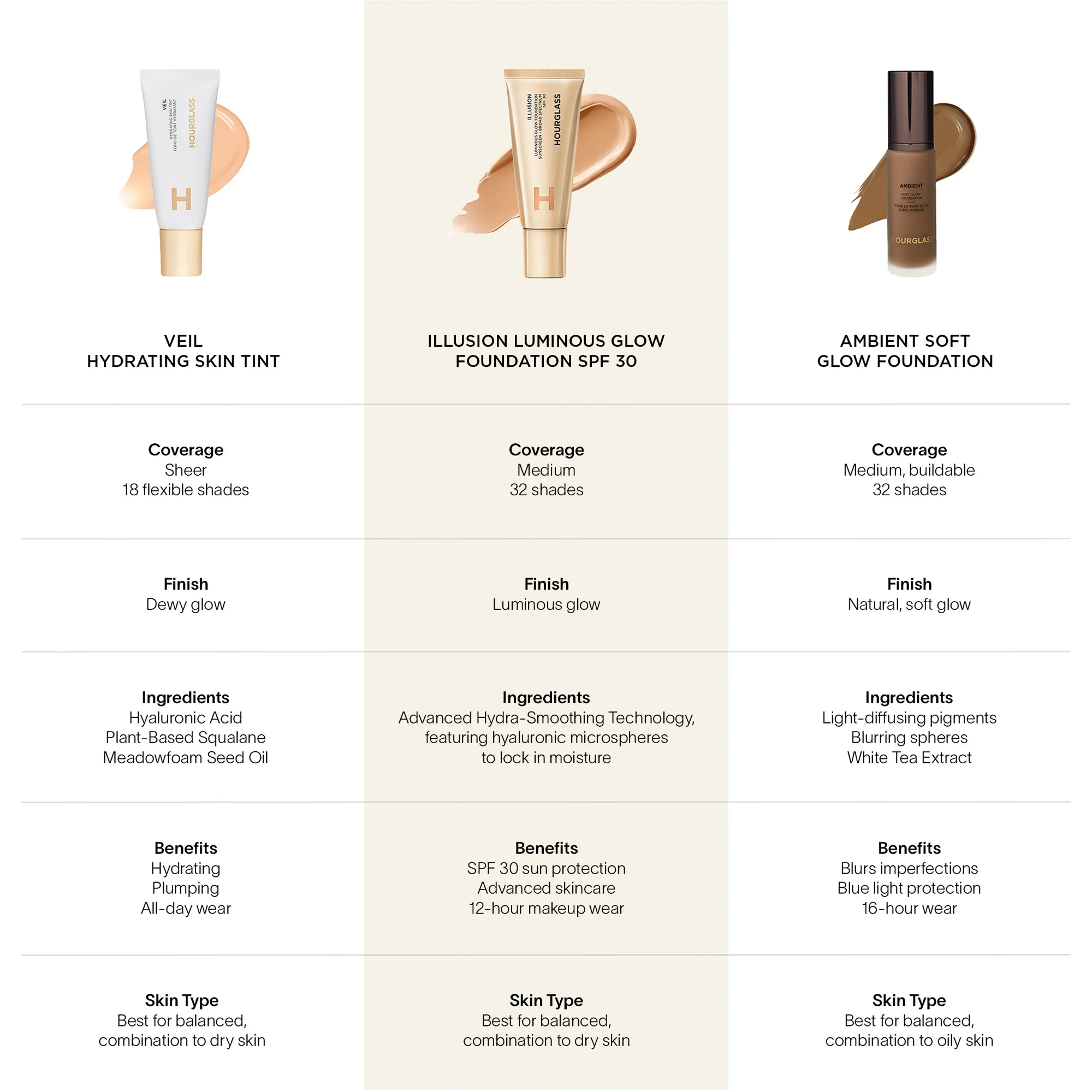 ILLUSION LUMINOUS GLOW FOUNDATION SPF 30 - Image 9